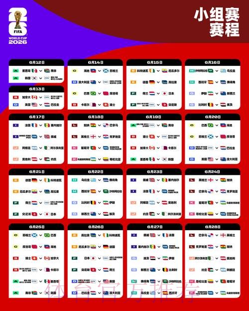 2026世界杯比分教程热门